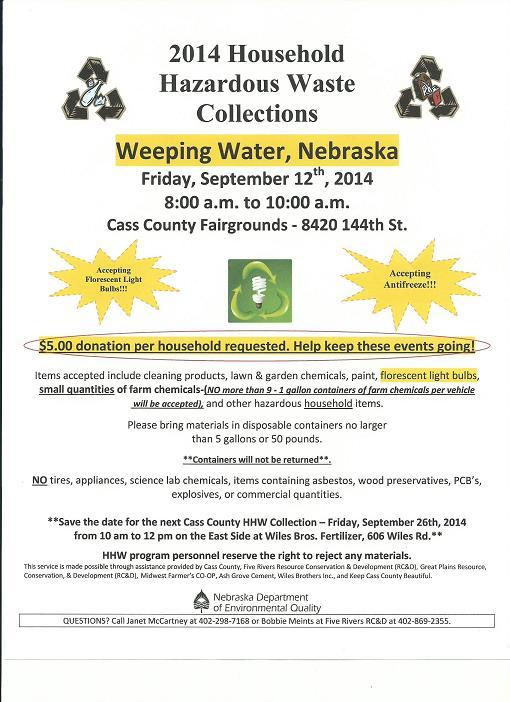 Hazardous Waste_Collections